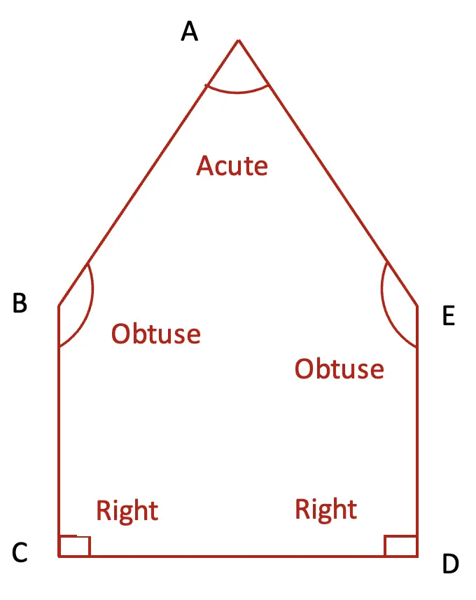 class 5 maths mela chapter 3 angles as turns image 31