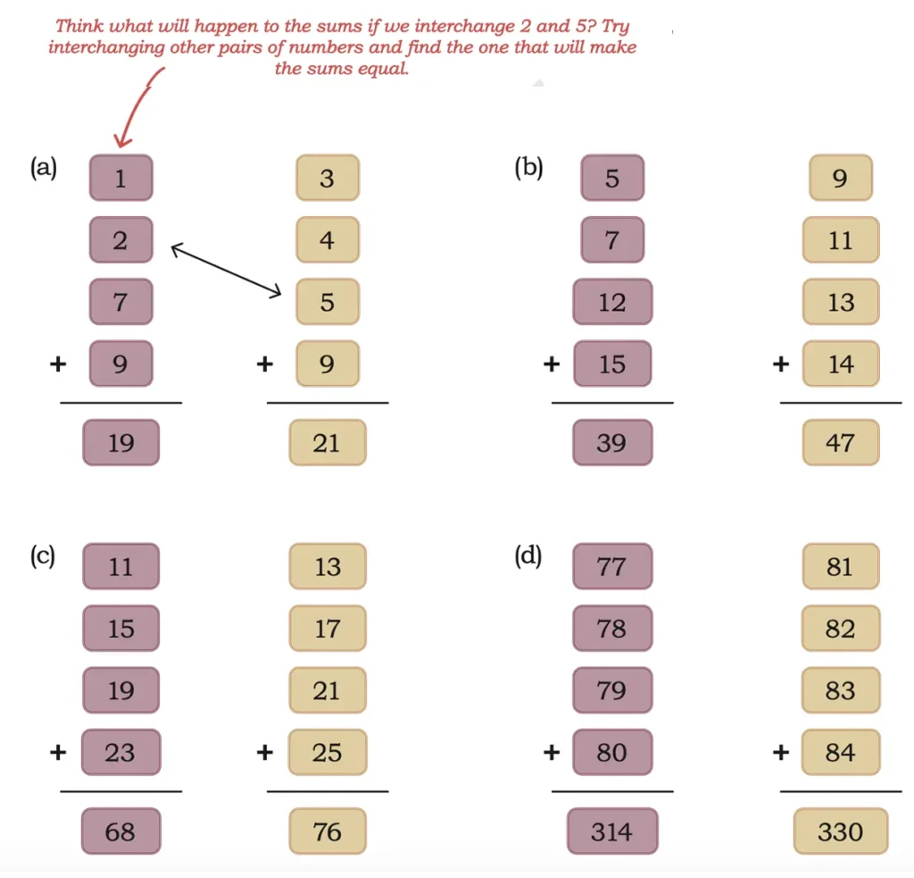 class 5 maths mela chapter 4 we the travellers ii image 1