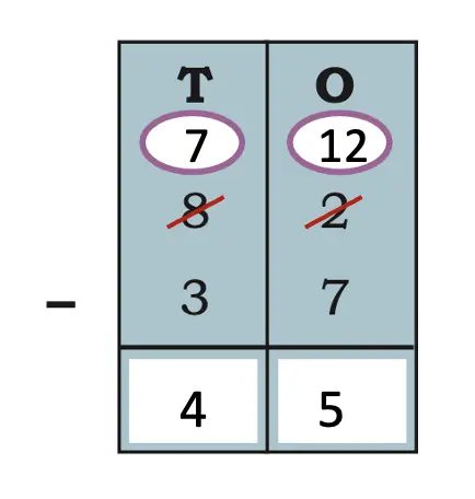 class 5 maths mela chapter 4 we the travellers ii image 15