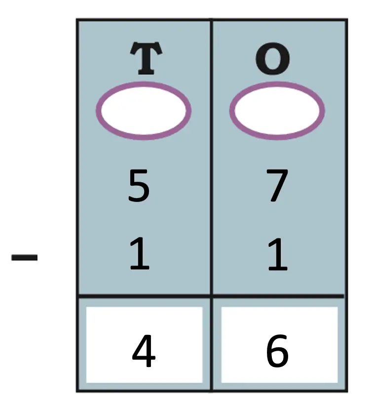 class 5 maths mela chapter 4 we the travellers ii image 16