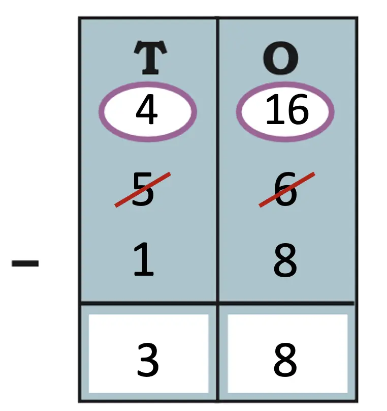 class 5 maths mela chapter 4 we the travellers ii image 17