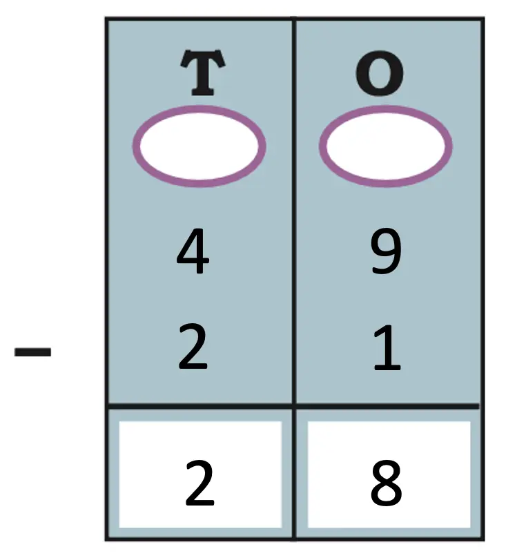 class 5 maths mela chapter 4 we the travellers ii image 21