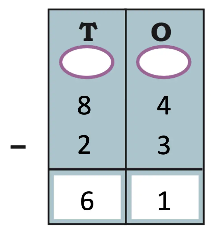 class 5 maths mela chapter 4 we the travellers ii image 22