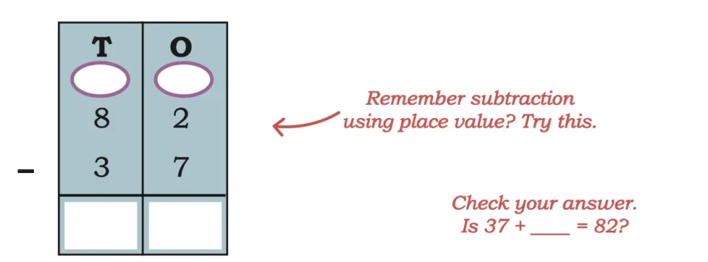 class 5 maths mela chapter 4 we the travellers ii image 24