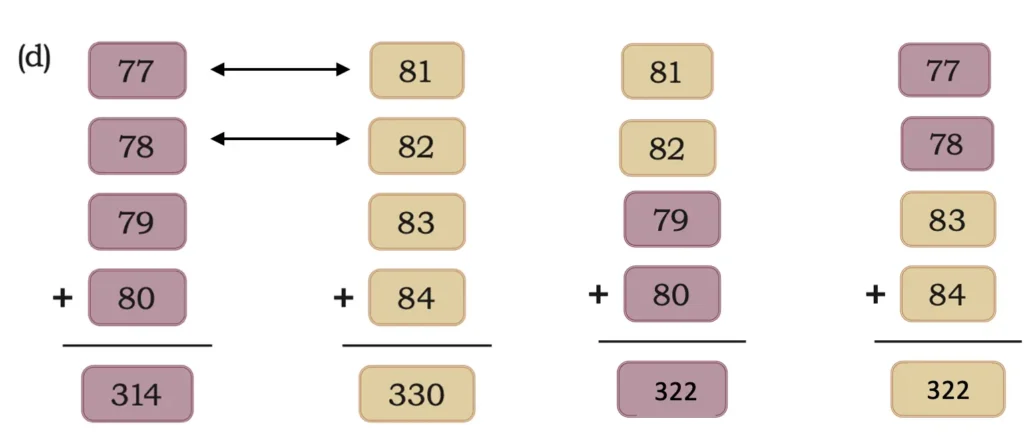 class 5 maths mela chapter 4 we the travellers ii image 5