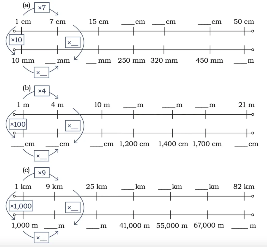 class 5 maths mela chapter 5 far and near image 15