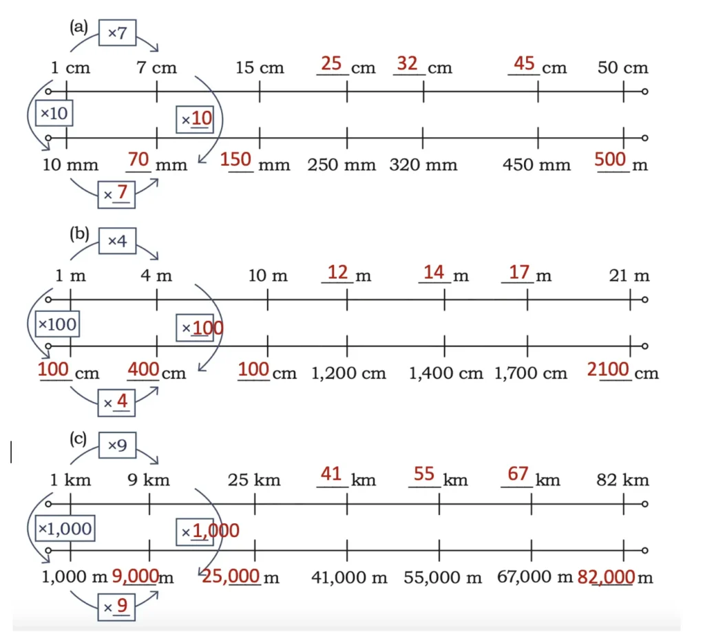 class 5 maths mela chapter 5 far and near image 16