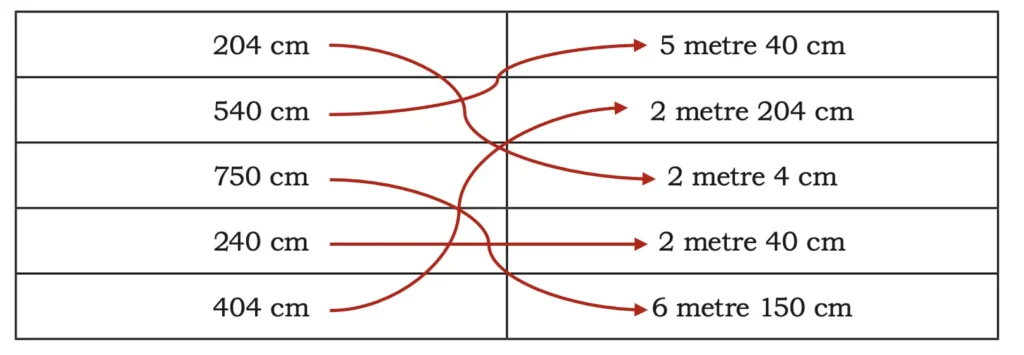 class 5 maths mela chapter 5 far and near image 6