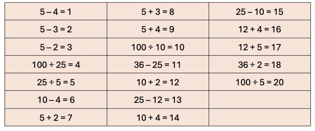 class 5 maths mela chapter 6 the dairy farm image 11