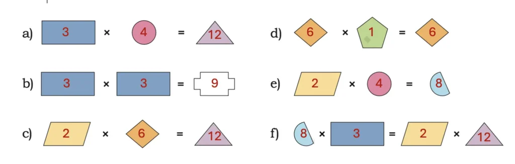 class 5 maths mela chapter 6 the dairy farm image 2