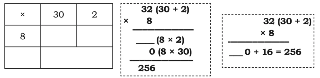 class 5 maths mela chapter 6 the dairy farm image 25