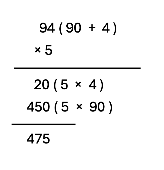 class 5 maths mela chapter 6 the dairy farm image 31