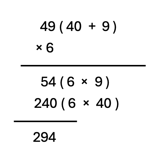 class 5 maths mela chapter 6 the dairy farm image 32