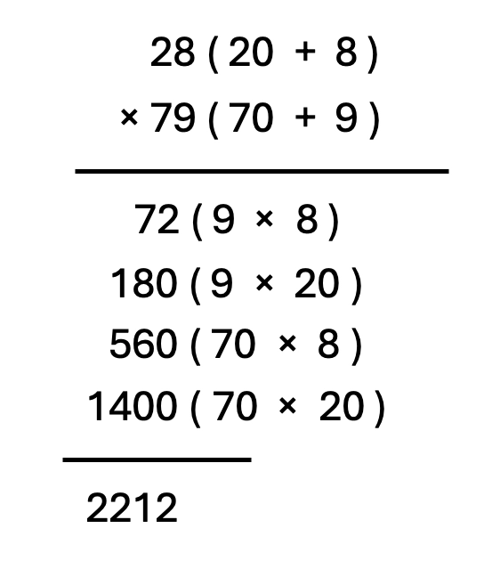 class 5 maths mela chapter 6 the dairy farm image 34
