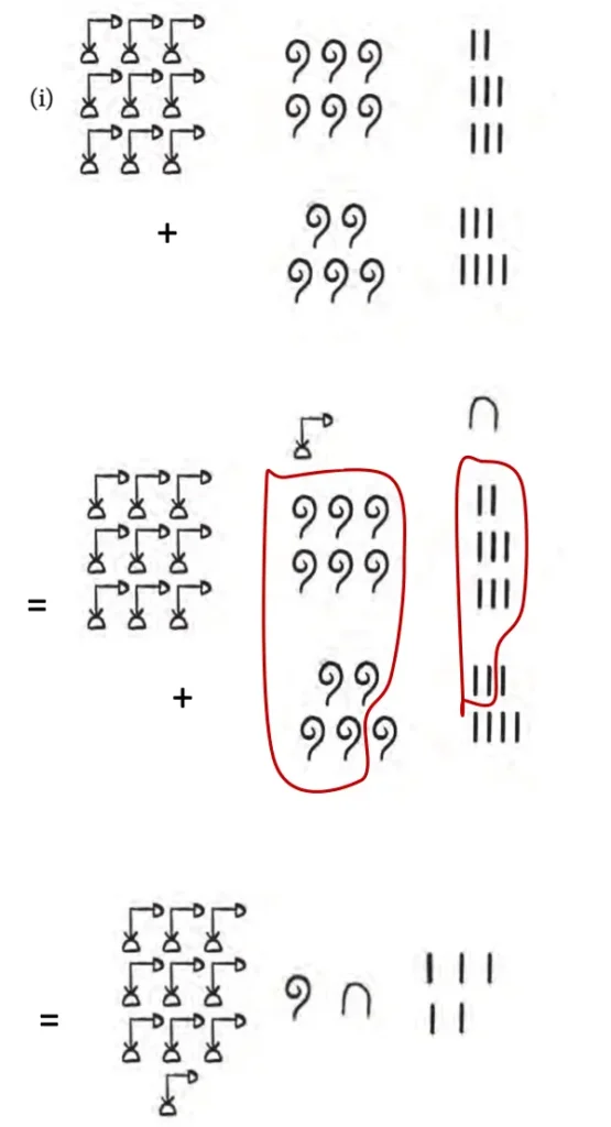 class 8 maths ganita prakash chapter 3 a story of numbers image 21