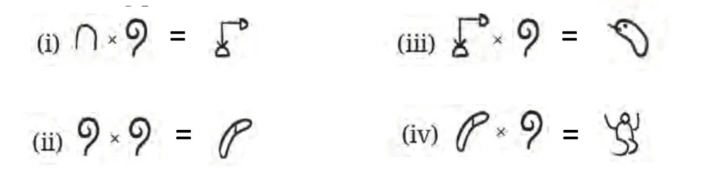 class 8 maths ganita prakash chapter 3 a story of numbers image 28