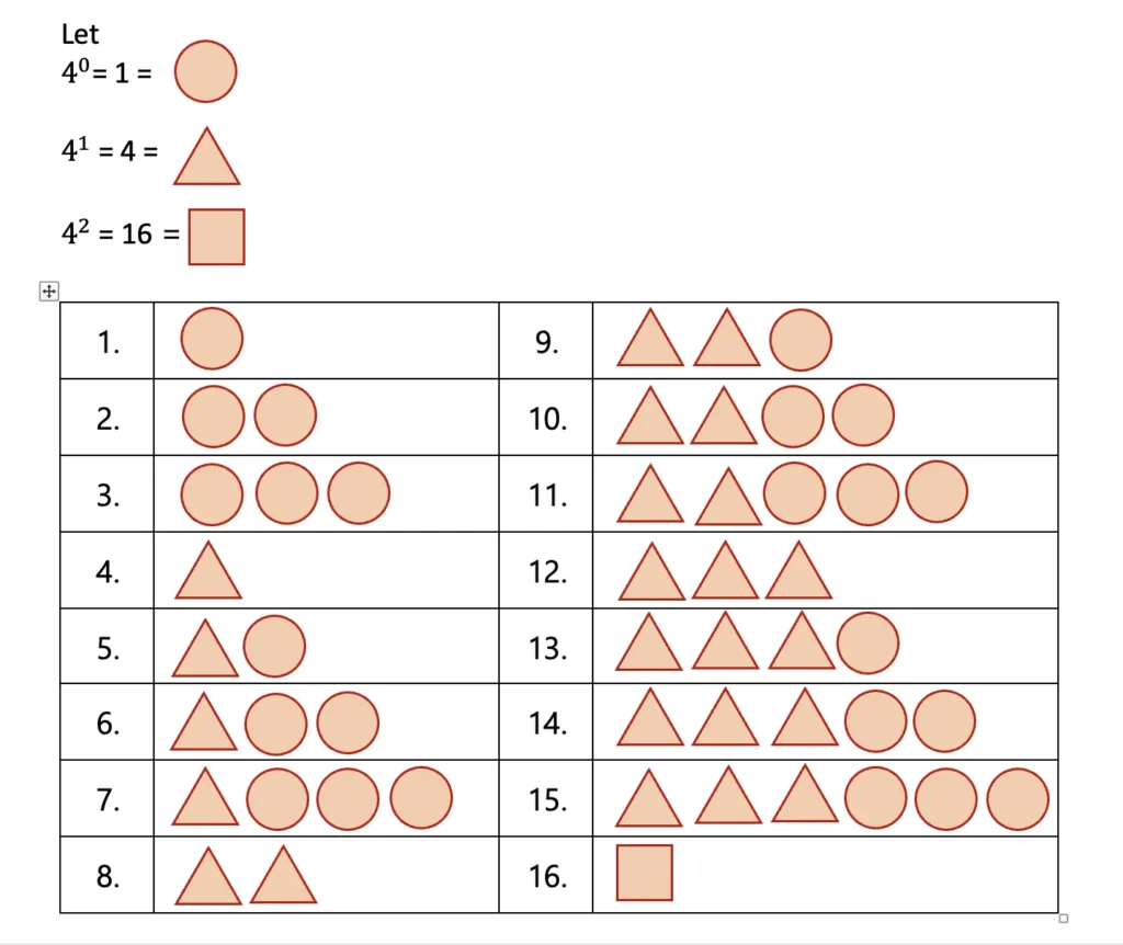 class 8 maths ganita prakash chapter 3 a story of numbers image 33