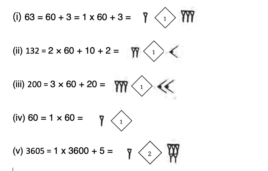 class 8 maths ganita prakash chapter 3 a story of numbers image 35