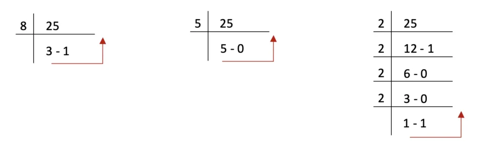 class 8 maths ganita prakash chapter 3 a story of numbers image 37