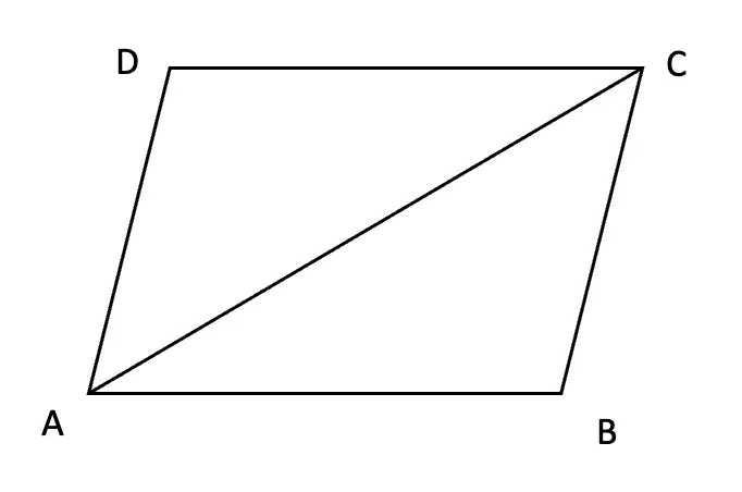 class 8 maths ganita prakash chapter 4 quadrilaterals image 23