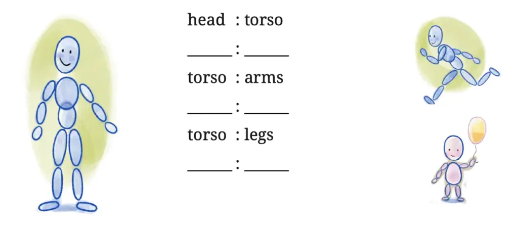 class 8 maths ganita prakash chapter 7 proportional reasoning-1 image 4
