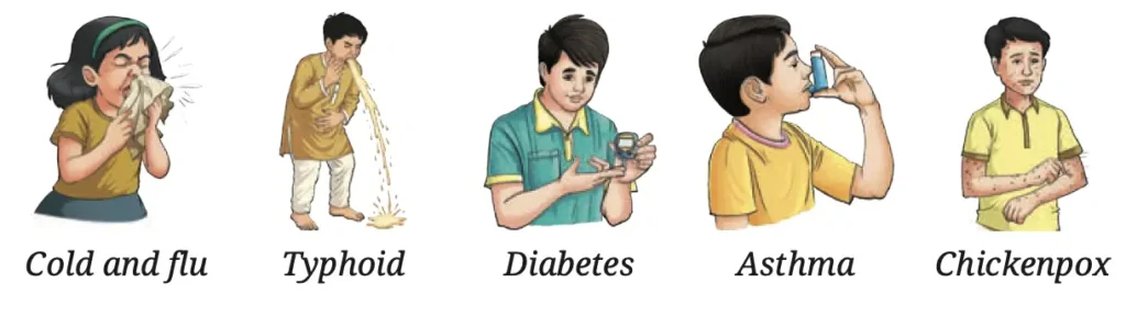 class 8 science curiosity chapter 3 health the ultimate treasure image 1