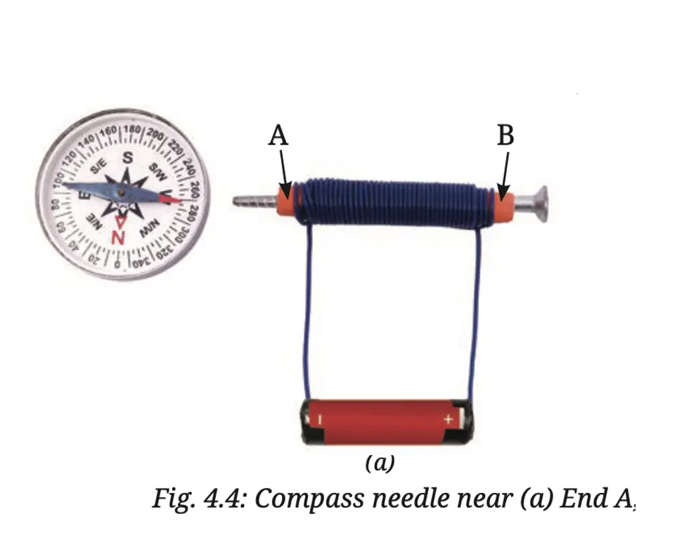 class 8 science curiosity chapter 4 electricity magnetic and heating effects image 3
