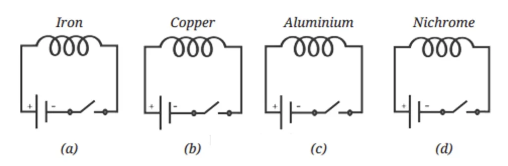 class 8 science curiosity chapter 4 electricity magnetic and heating effects image 6