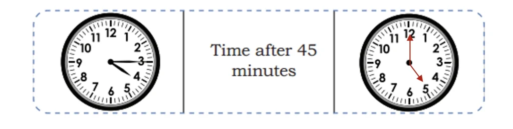ticking clocks and turning calendar class 4 maths mela chapter 12 questions answers image 11