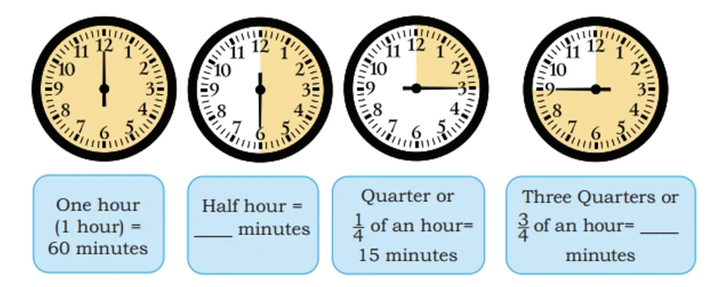 ticking clocks and turning calendar class 4 maths mela chapter 12 questions answers image 15