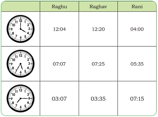 ticking clocks and turning calendar class 4 maths mela chapter 12 questions answers image 16