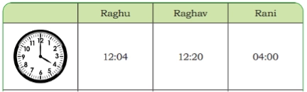 ticking clocks and turning calendar class 4 maths mela chapter 12 questions answers image 17