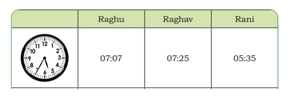 ticking clocks and turning calendar class 4 maths mela chapter 12 questions answers image 18