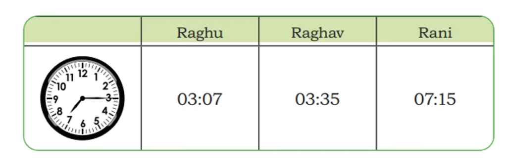 ticking clocks and turning calendar class 4 maths mela chapter 12 questions answers image 19