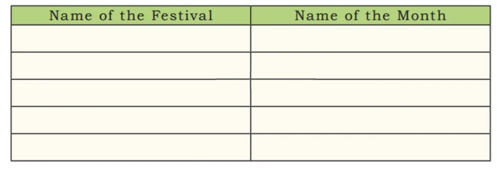 ticking clocks and turning calendar class 4 maths mela chapter 12 questions answers image 2