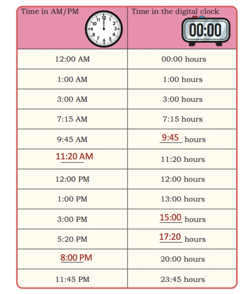 ticking clocks and turning calendar class 4 maths mela chapter 12 questions answers image 6