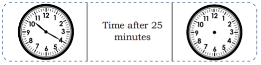 ticking clocks and turning calendar class 4 maths mela chapter 12 questions answers image 8