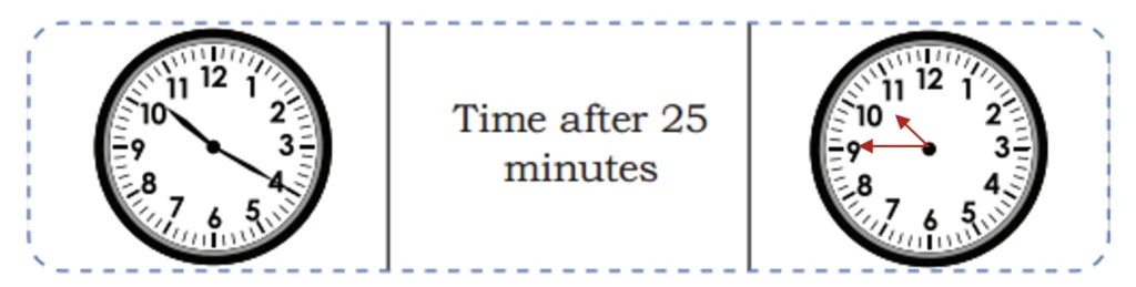 ticking clocks and turning calendar class 4 maths mela chapter 12 questions answers image 9