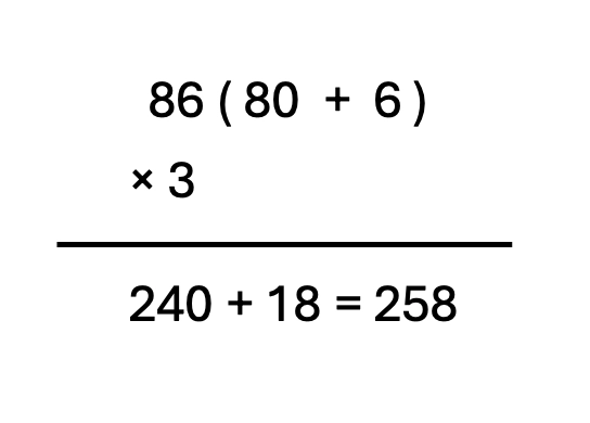 class 5 maths mela chapter 6 the dairy farm image 35