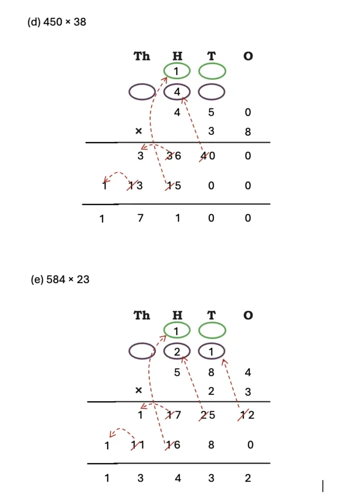 class 5 maths mela chapter 6 the dairy farm image 47
