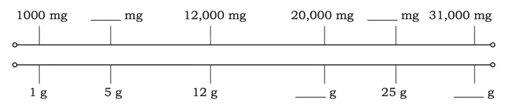 class 5 maths mela chapter 8 weight and capacity image 12