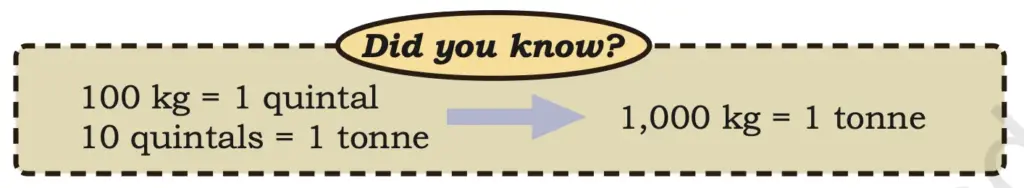 class 5 maths mela chapter 8 weight and capacity image 15