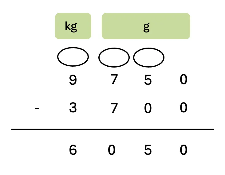 class 5 maths mela chapter 8 weight and capacity image 21