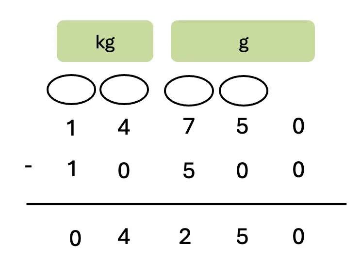 class 5 maths mela chapter 8 weight and capacity image 231