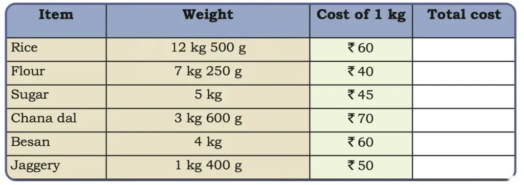 class 5 maths mela chapter 8 weight and capacity image 24