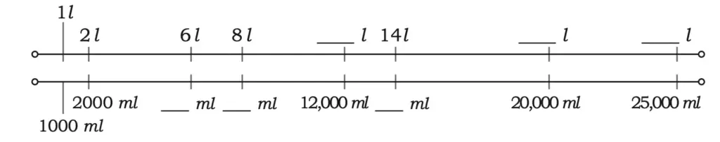 class 5 maths mela chapter 8 weight and capacity image 38