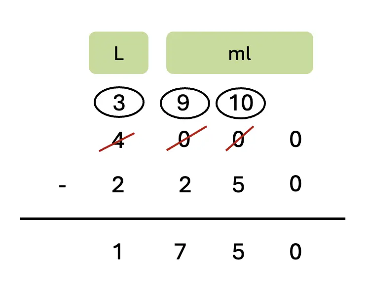 class 5 maths mela chapter 8 weight and capacity image 49