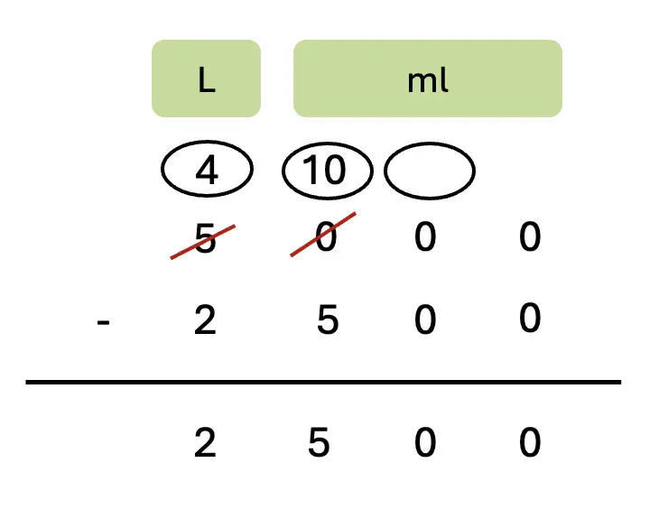 class 5 maths mela chapter 8 weight and capacity image 54